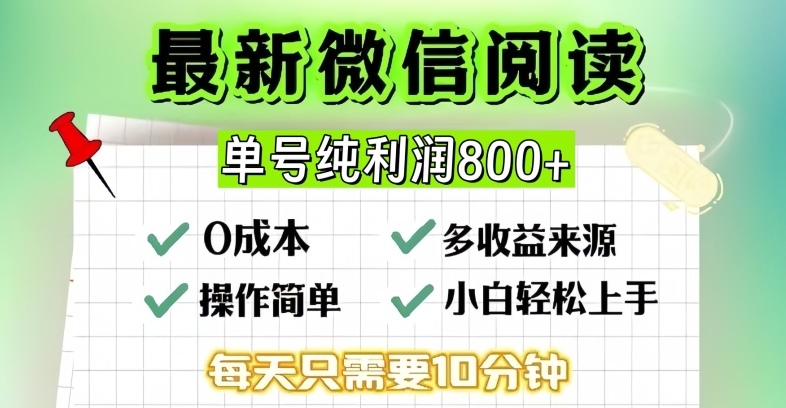 微信自撸阅读升级玩法，只要动动手每天十分钟，单号一天几张，简单0零成本，当日可提现-轻资本网