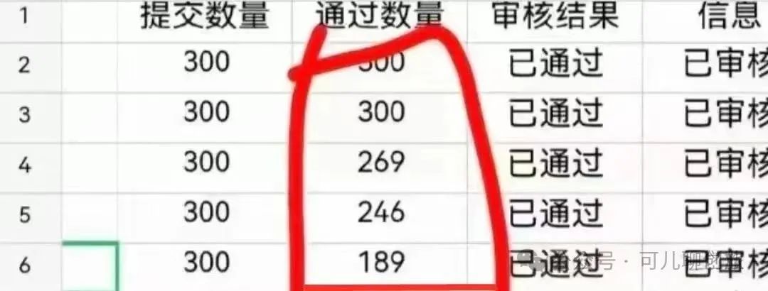 在微信4个小任务平台轻松赚钱,新手也能日赚100+,小赚一笔其实并不难哦!