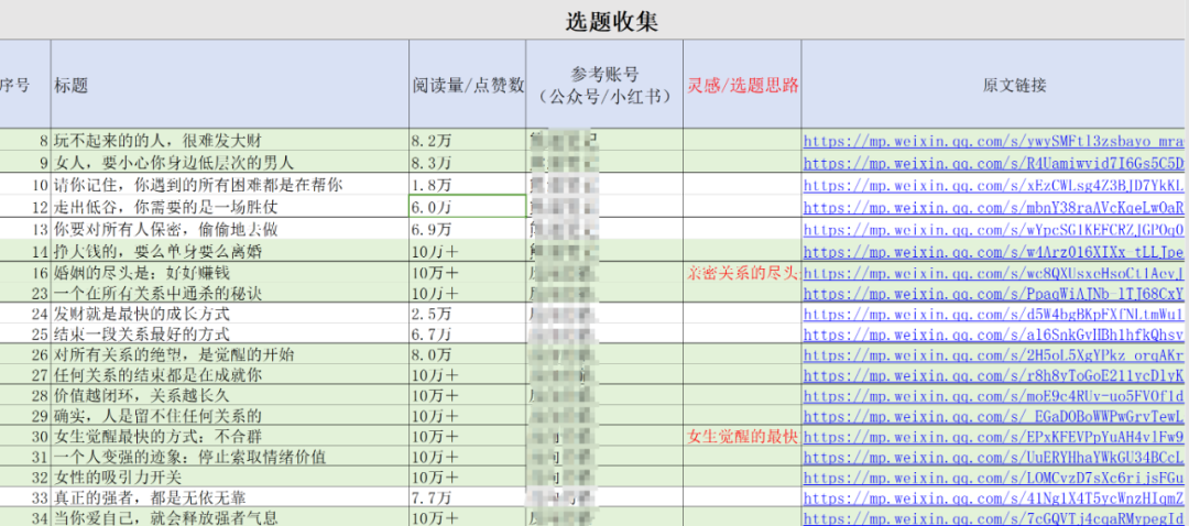公众号一篇10万＋爆款涨粉2000！聊聊我是如何培养网感的？
