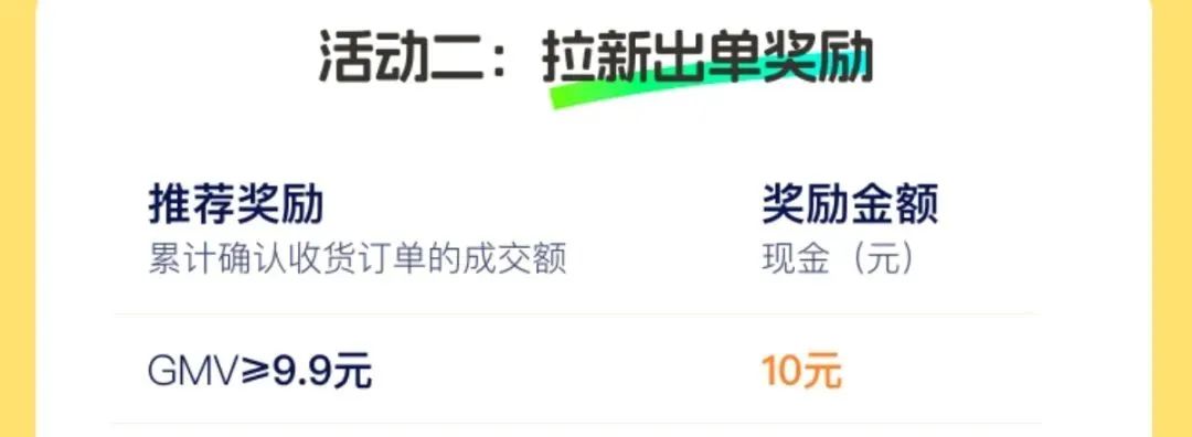 拉新一单20米,开通橱窗月入直接5000+!无脑操作【附渠道】
