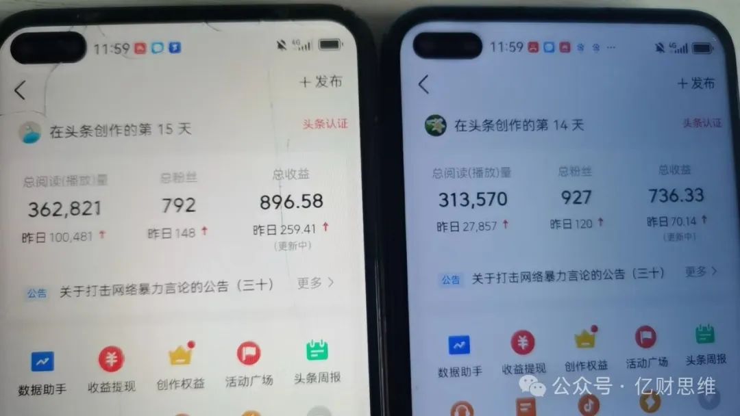 轻资本网：一天收入258，20天挣了4468，复制这个方法，新手也能批量