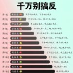 小红书运营避坑指南：避开常见错误，轻松提升效果-轻资本网