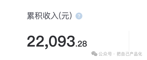 轻资本网：用AI来做一个高质量行业信息站，帮你卖行业报告文档-轻资本网