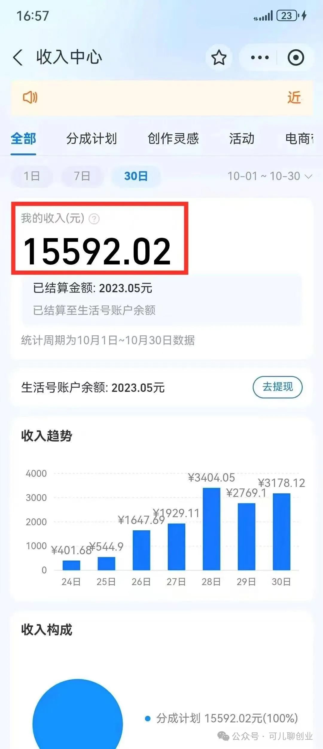 支付宝视频创作分成计划，用人用这个方法，你也能轻松进账15592元！【附详细教程】