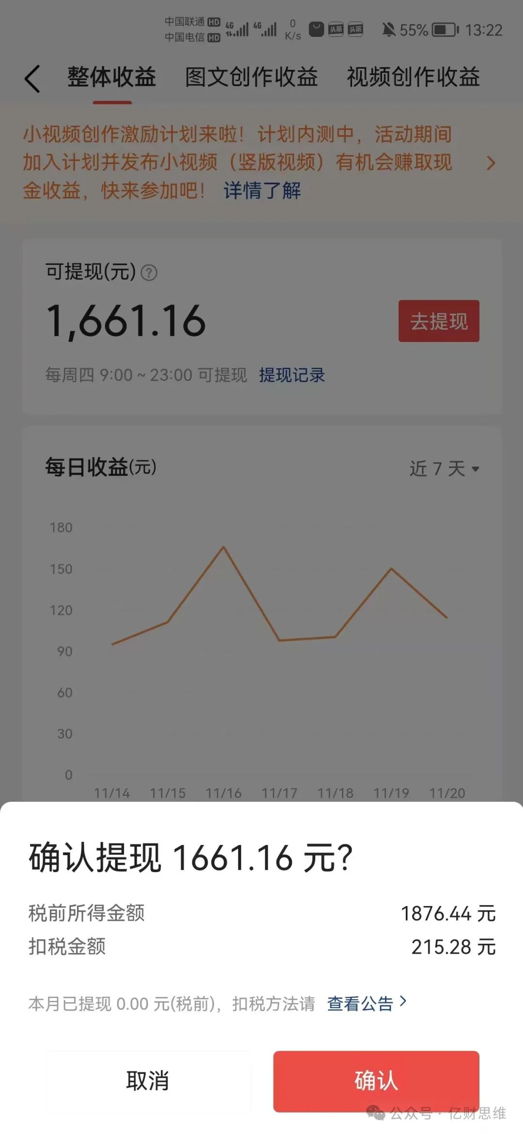 轻资本网：一天收入258，20天挣了4468，复制这个方法，新手也能批量