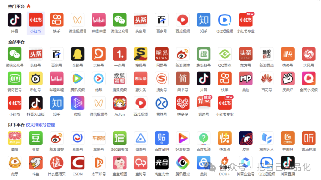 轻资本网：用AI来做一个高质量行业信息站，帮你卖行业报告文档
