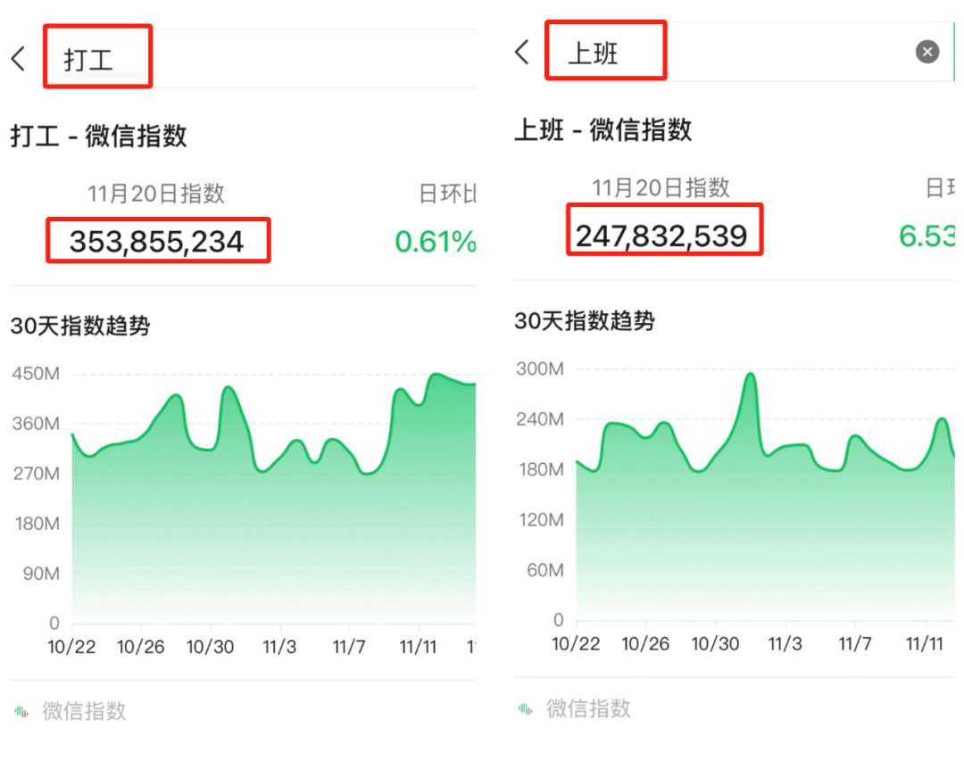 公众号一篇10万＋爆款涨粉2000！聊聊我是如何培养网感的？
