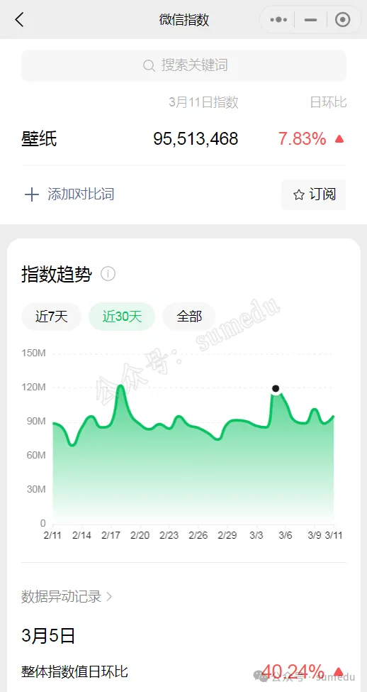 轻资本网赚：抖音Ai图文故事号，AI一键生成故事图片变现，涨粉变现超快！