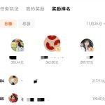 轻资本网创：番茄小说又出新玩法了？一天赚300，真的假的？-轻资本网