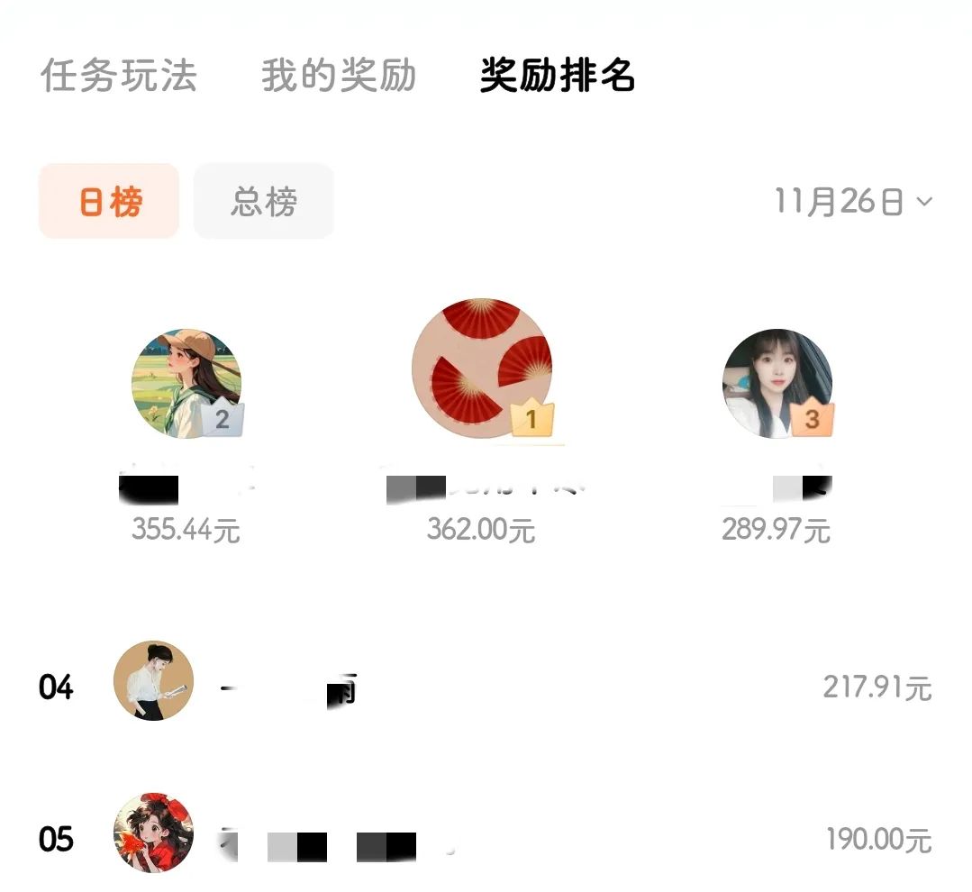 轻资本网创:番茄小说又出新玩法了?一天赚300,真的假的?