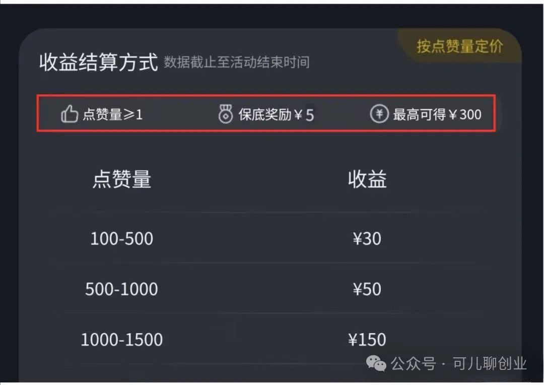 分享3个小任务，巧妙运用酷狗信息差赚钱，日入100+，新手小白也能轻松躺赚【附项目教程】
