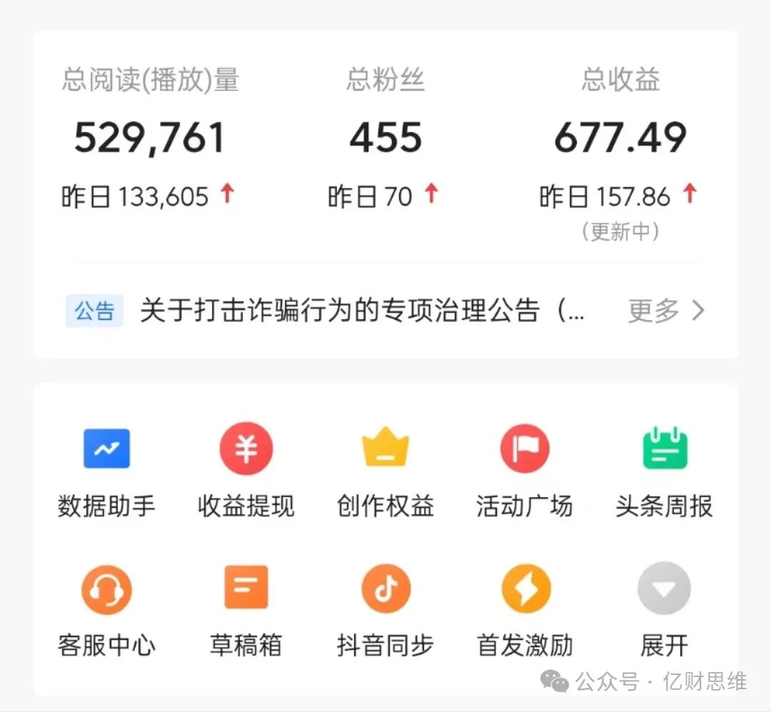 轻资本网：一天收入258，20天挣了4468，复制这个方法，新手也能批量