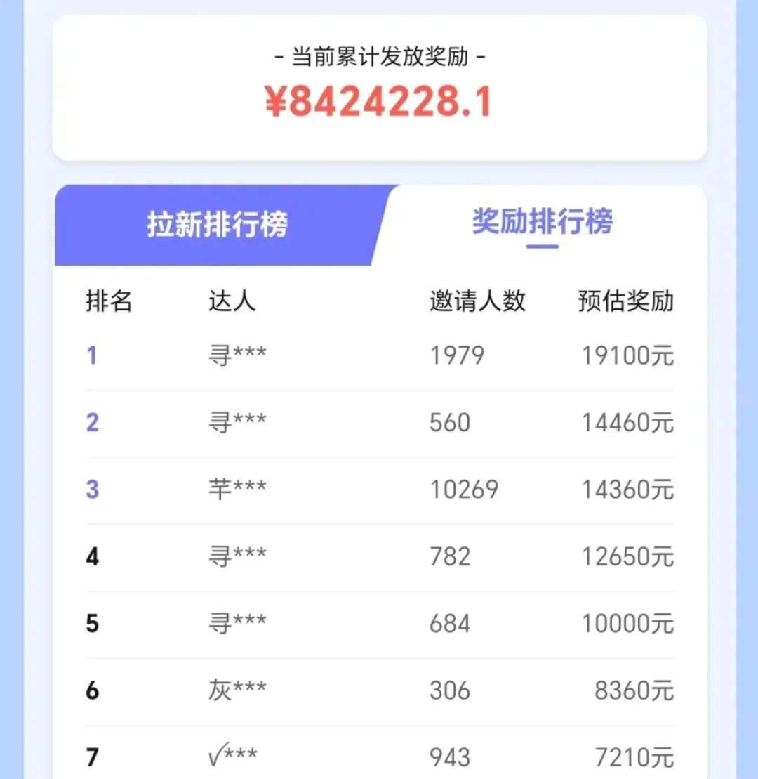 拉新一单20米,开通橱窗月入直接5000+!无脑操作【附渠道】