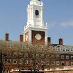 轻资本网：如何看一个人的认知高低？哈佛大学研究出有趣的规律-轻资本网