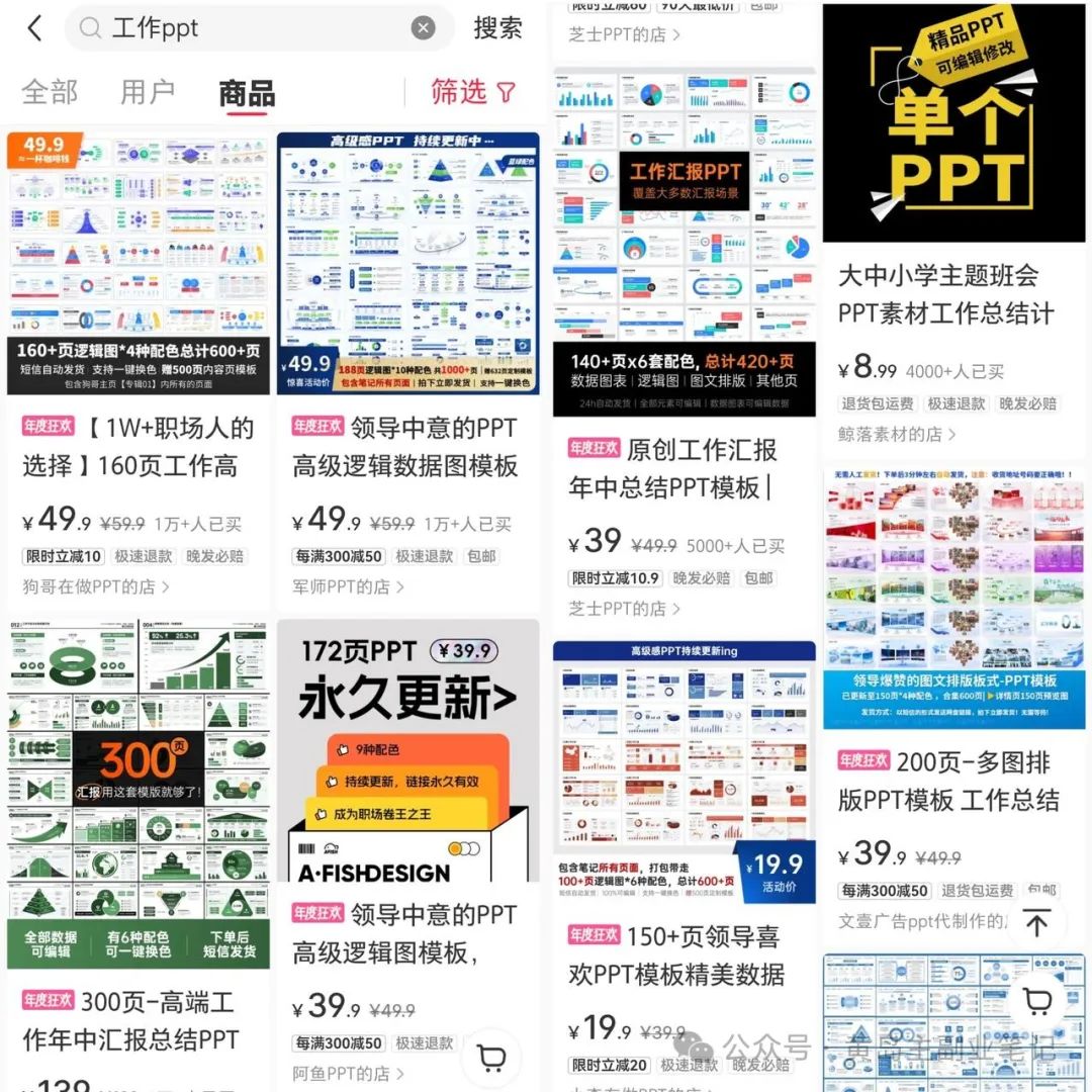 轻资本网:小众市场大机遇,单价49.9元收益80w!