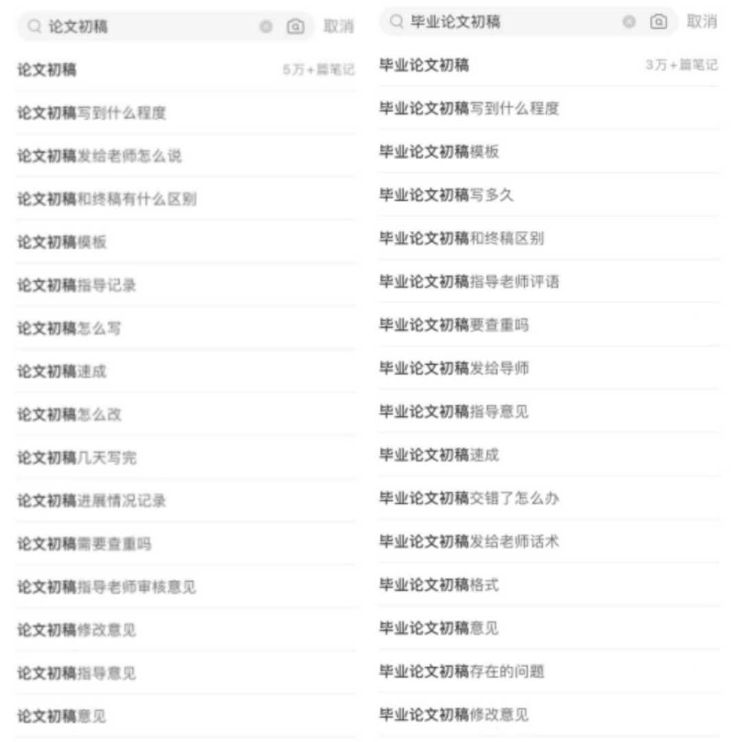 轻资本网创:小红书流量密码:关键词精细化布局,实现高精准拓客!