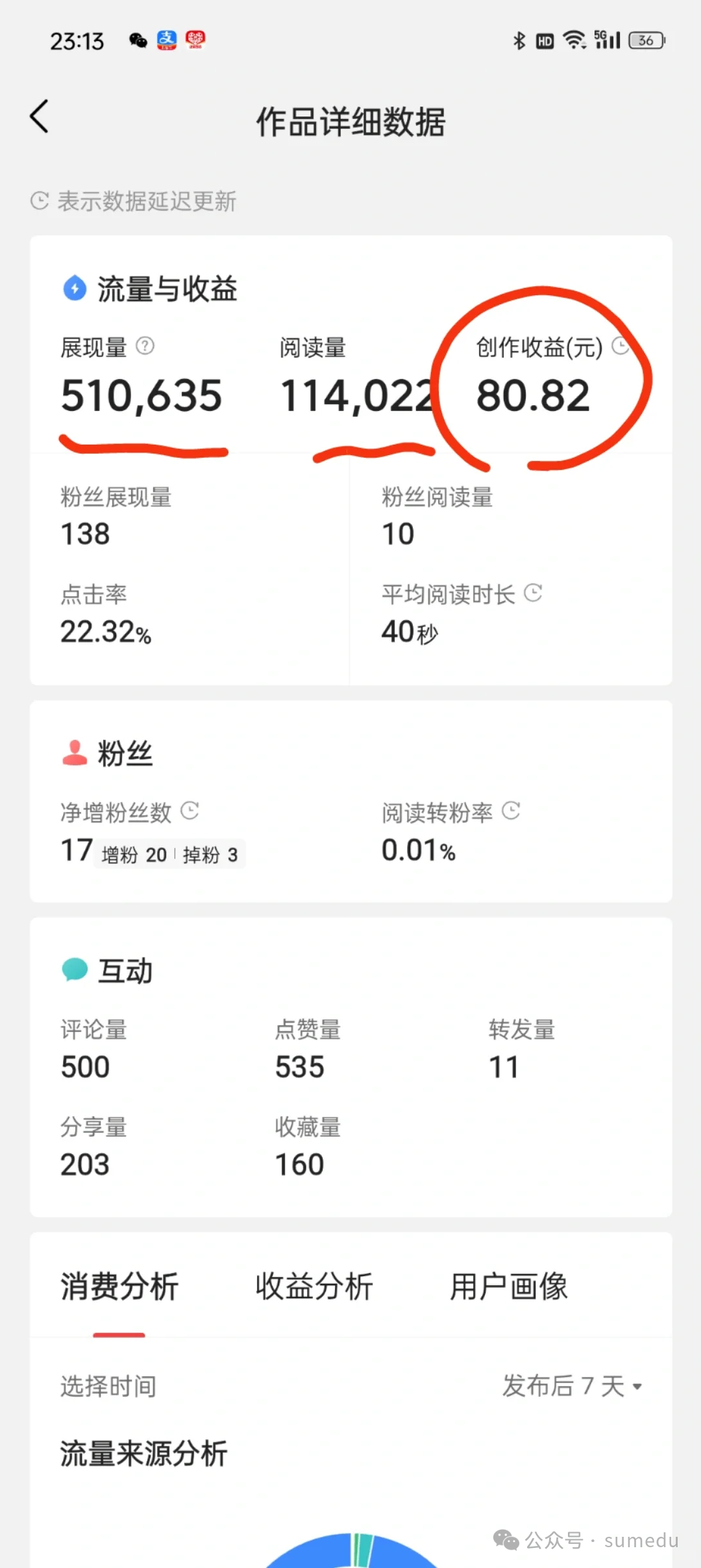 轻资本网赚:普通人死磕这四个平台,赚点小钱不是问题!
