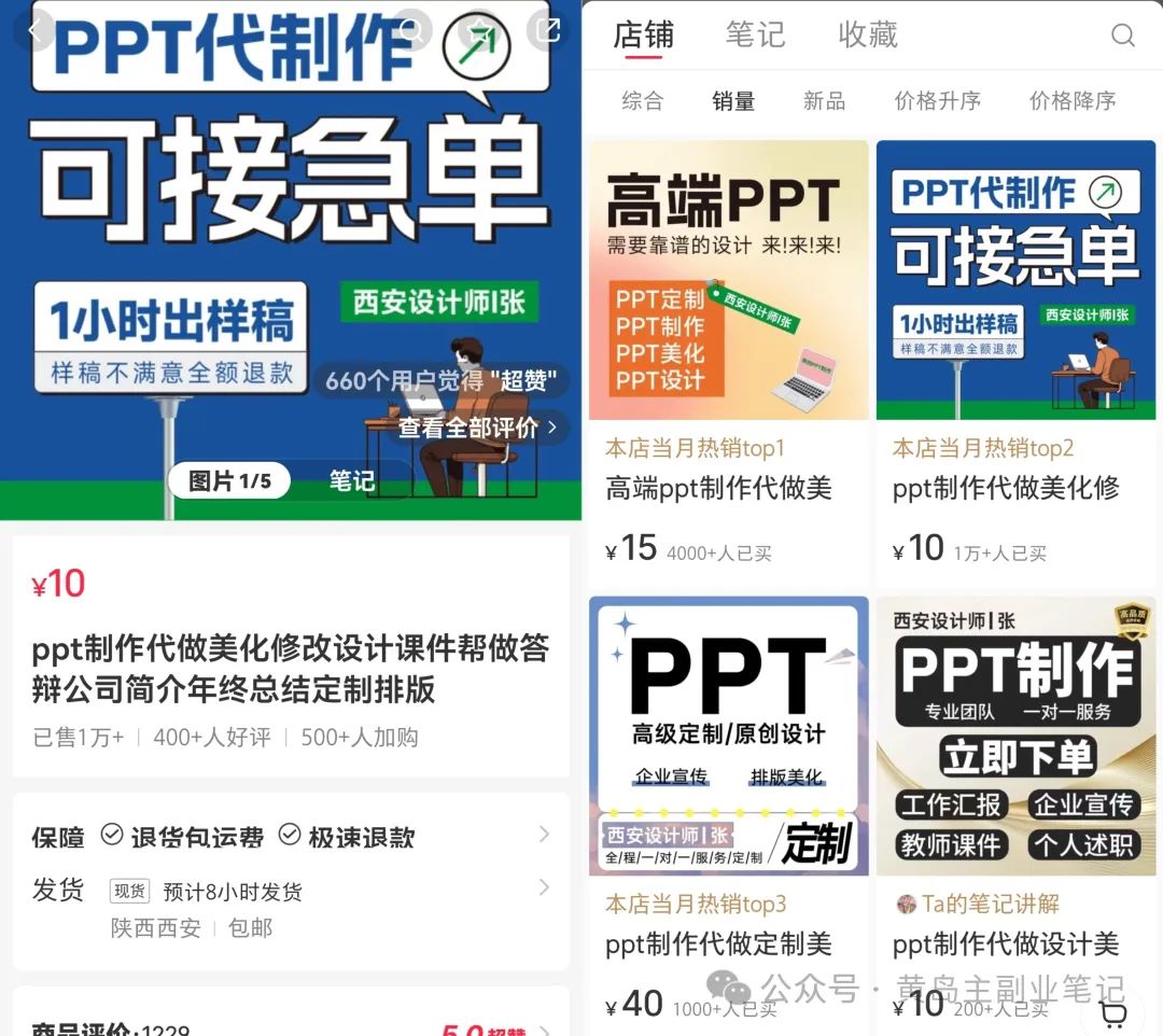 轻资本网创：PPT代制作，3900粉丝变现10w+!-轻资本网