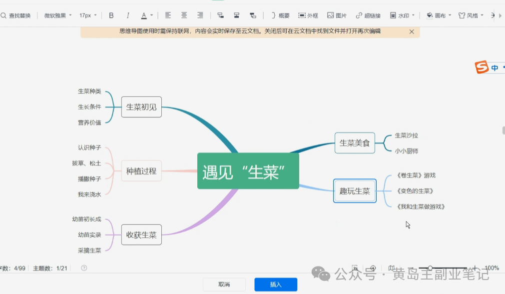 单价19.9、定制39.9！小红书原创班本PPT赛道玩法，实操玩法分享给你
