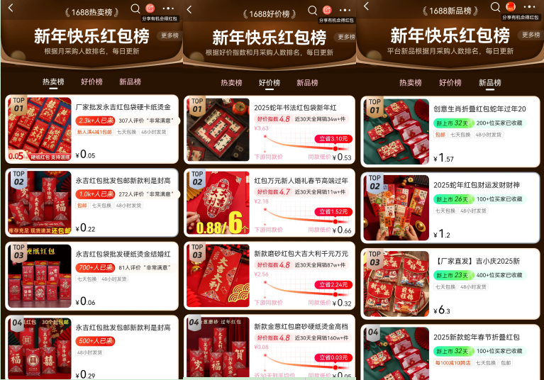 轻资本网赚：一个超旺的小生意，几百元投入，月赚两3万，越到过年越赚钱！