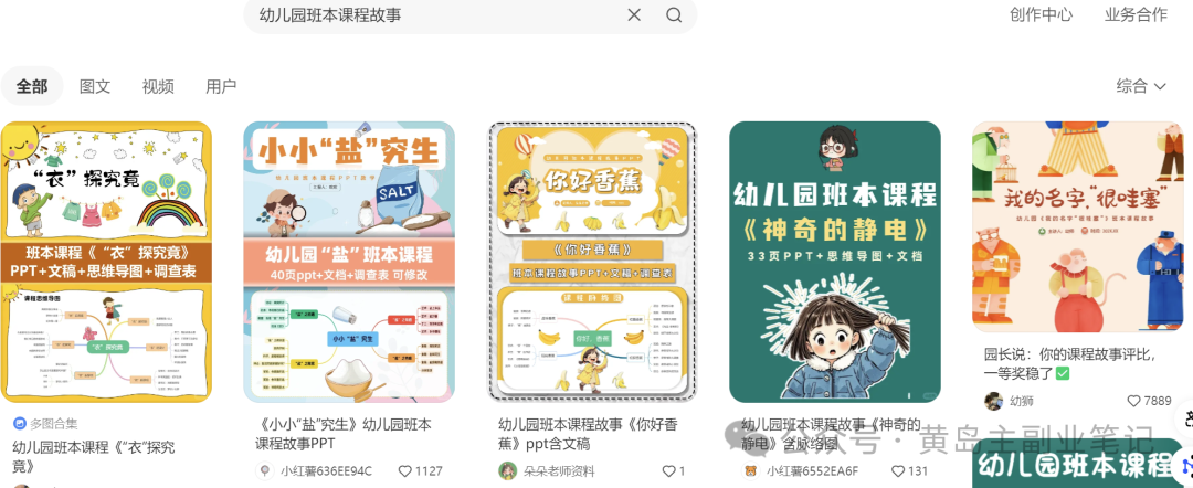 单价19.9、定制39.9！小红书原创班本PPT赛道玩法，实操玩法分享给你
