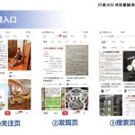轻资本网创：小红书流量密码：关键词精细化布局，实现高精准拓客！-轻资本网