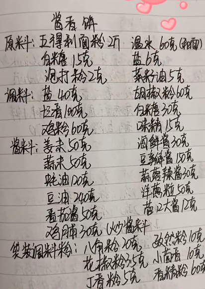 轻资本网：成本4块，卖24，难怪这摊位生意红火，只要3000块，一个人就能干