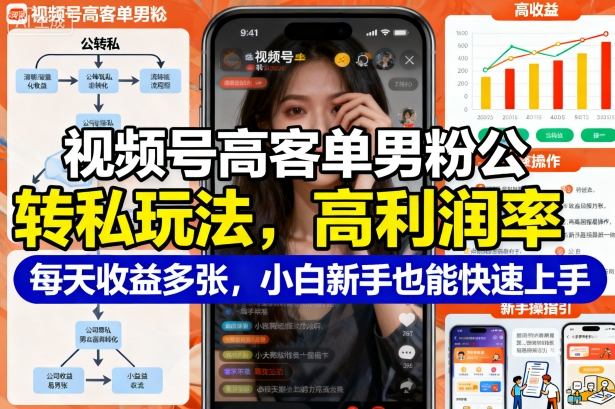 视频号高客单男粉公转私玩法，高利润率每天收益多张，小白新手也能快速上手-轻资本网