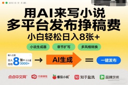 用AI来写小说，多平台发布挣稿费，小白轻松日入8张+，长期稳定项目-轻资本网