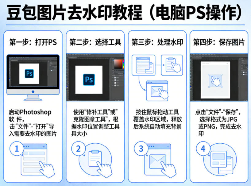 豆包图片去水印教程,电脑PS操作教程