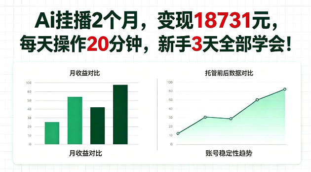 Ai挂播2个月，变现18731，每天操作20分钟新手3天学会！【揭秘】-轻资本网