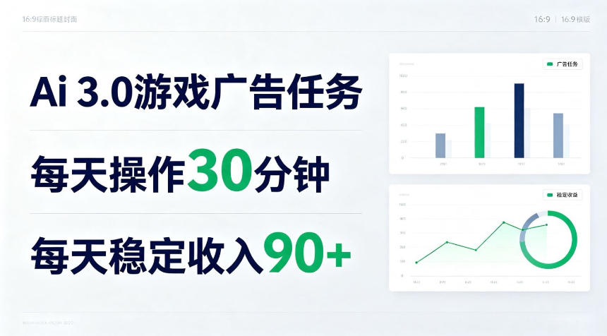 Ai 3.0游戏广告任务，每天操作30分钟，每天稳定收入90＋【揭秘】-轻资本网