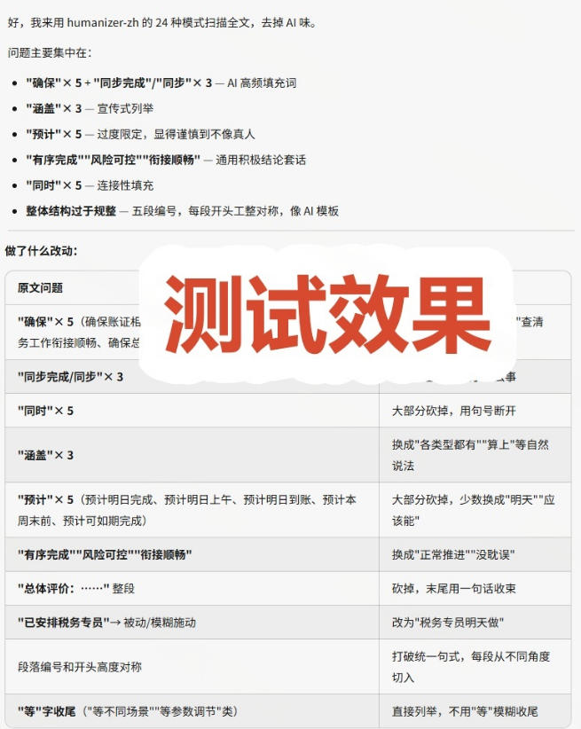 宝藏级 Skill 来了!一键去除生成文章的 AI 味道,简直不要太实用了,Github爆火项目, humanizer-zh