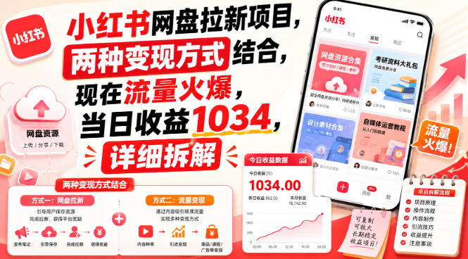小红书网盘拉新项目，两种变现方式结合，现在流量火爆，当日收益1034，详细拆解-轻资本网
