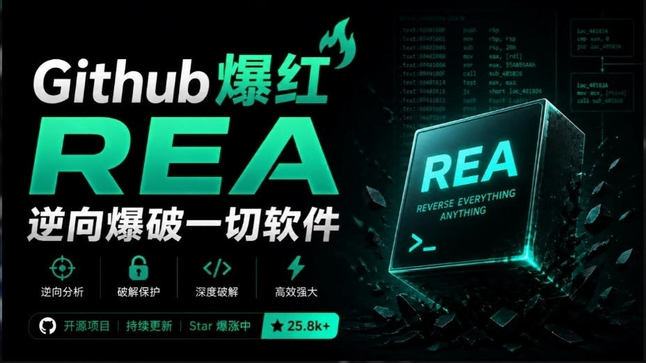现在最火的开源项目！GitHub星标超过20W的逆向项目REA，让一切软件自动开源，自动克隆软件-轻资本网