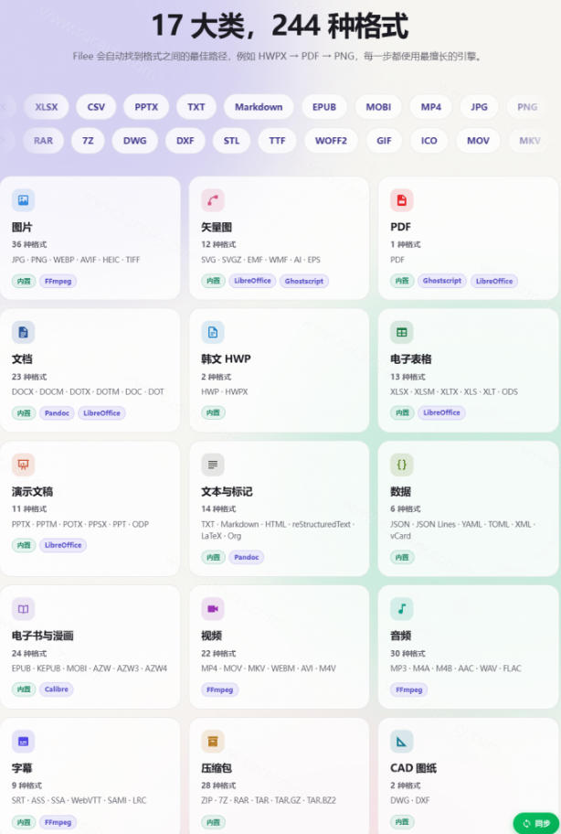 Github宝藏应用，夯到爆！拖拽即可一键转换200+种格式，音视频、图片、文档、电子书均不在话下Filee