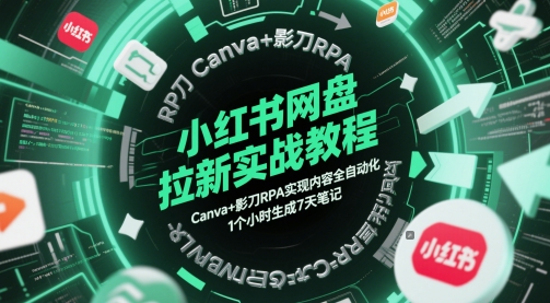 小红书网盘拉新实战教程，Canva+影刀RPA实现内容全自动化，1个小时生成7天笔记-轻资本网