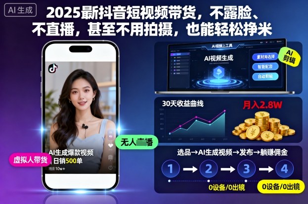 2025最新抖音短视频带货，不露脸、不直播，甚至不用拍摄，也能轻松挣米-轻资本网