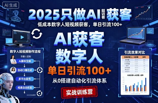 2025只做AI获客，AI超级获客实训营，低成本数字人短视频获客，单日引流100+-轻资本网