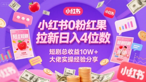小红书0粉红果短剧拉新日入4位，数短剧总收益10W+大佬实操经验分享-轻资本网