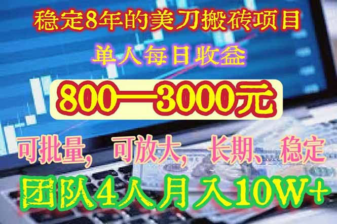 稳定8年的美刀搬砖项目，单人每日收益800—3000.团队4人月入10W+.可线下-轻资本网