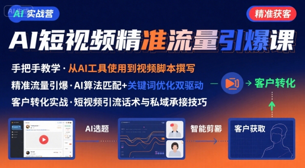 AI+短视频引爆精准客户实战营，手把手教你引爆Ai短视频精准流量-轻资本网