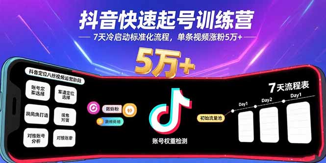 抖音快速起号训练营，7天冷启动标准化流程，单条视频涨粉5万+-轻资本网