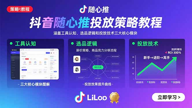 抖音随心推投放策略教程：涵盖工具认知、选品逻辑和投放技术三大核心模块-轻资本网