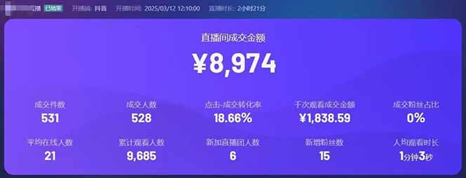 图片[2]-靠不露脸读稿子直播，日入5000+，普通人直播带货的新风口，抖音破价直…-轻资本网