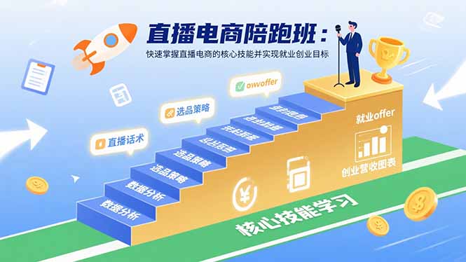 直播电商陪跑班：快速掌握直播电商的核心技能并实现就业/创业目标-轻资本网