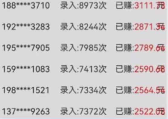 图片[1]-字母输入，5秒一单，单日收益轻松300+-轻资本网