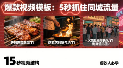 白泽老师·餐饮实体店短视频爆店-轻资本网