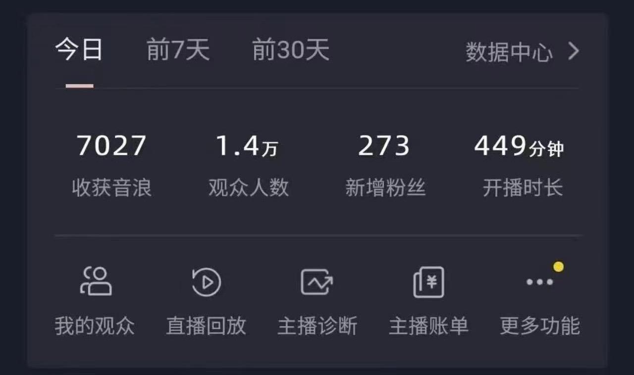 全网最新奥特曼小舞格斗大战，无人直播，礼物收不停，保姆级落地教学-轻资本网
