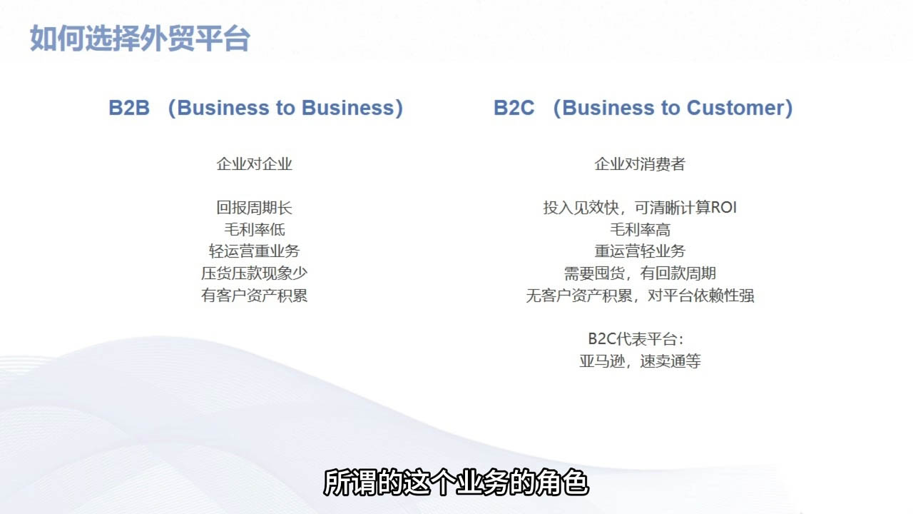 Mila老师·外贸SOP系列课程-轻资本网